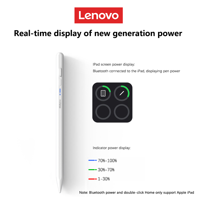 قلم لينوفو العالمي للأجهزة الل - مراجعة Lenovo Tablet With Accessories وسعره