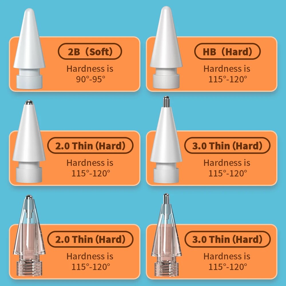 ل أبل قلم رصاص القلم بنك الاست - مراجعة Tablet Drawing Accessories وسعره